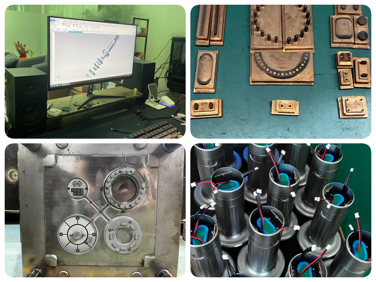 Sameforu product development and prototype testing process
